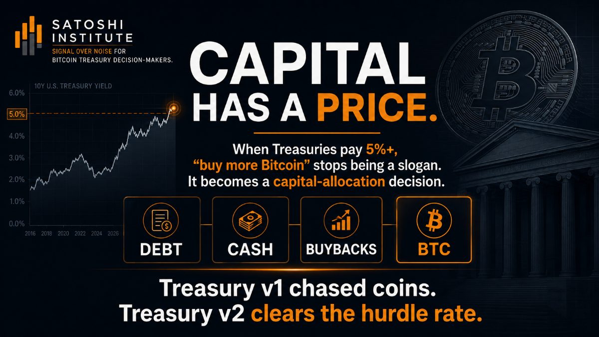 Cheap money built the treasury trade. Expensive money is testing it.