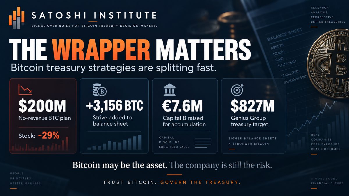 A Bitcoin Treasury Is Not a Substitute for a Business
