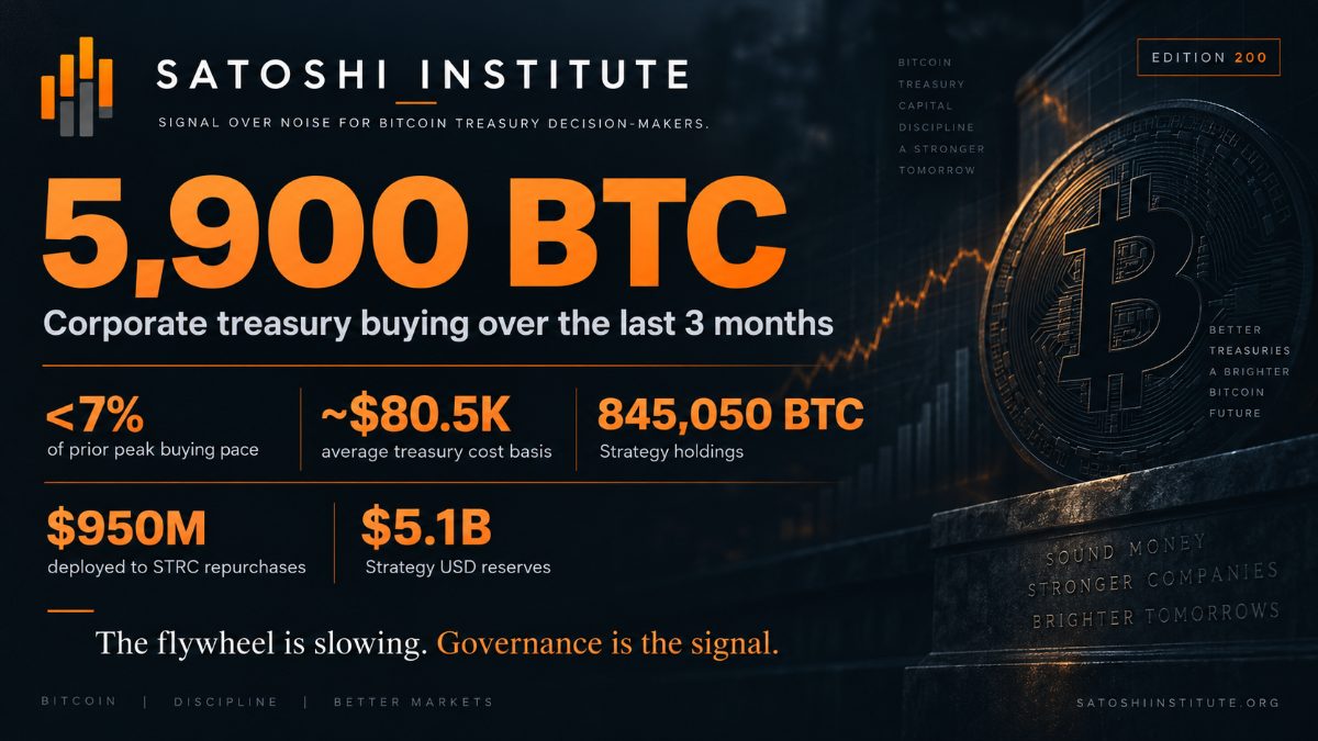 The Treasury Boom Is Slowing. The Capital Structure Is Taking Over.