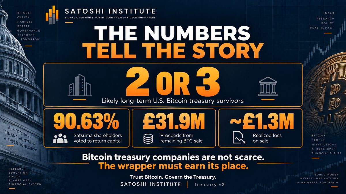 The Treasury Boom Is Becoming a Survivor’s Market